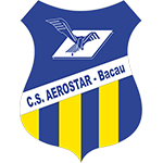 Aerostar Bacau