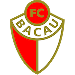 FC Bacău II